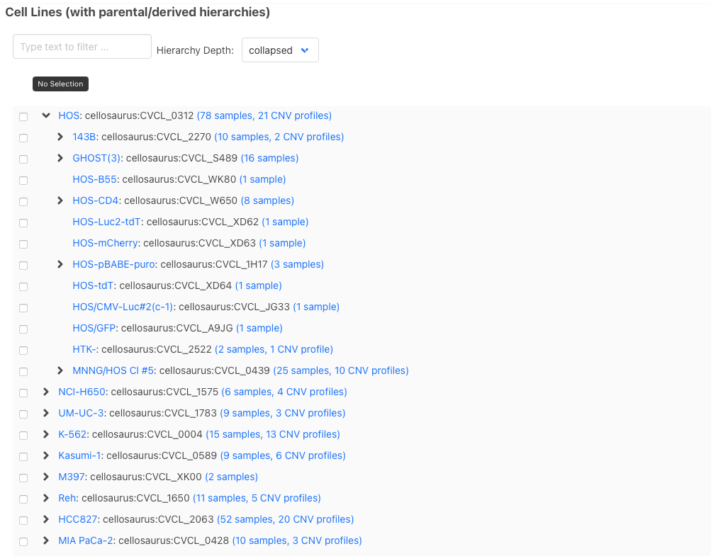 Cell Line Listing page