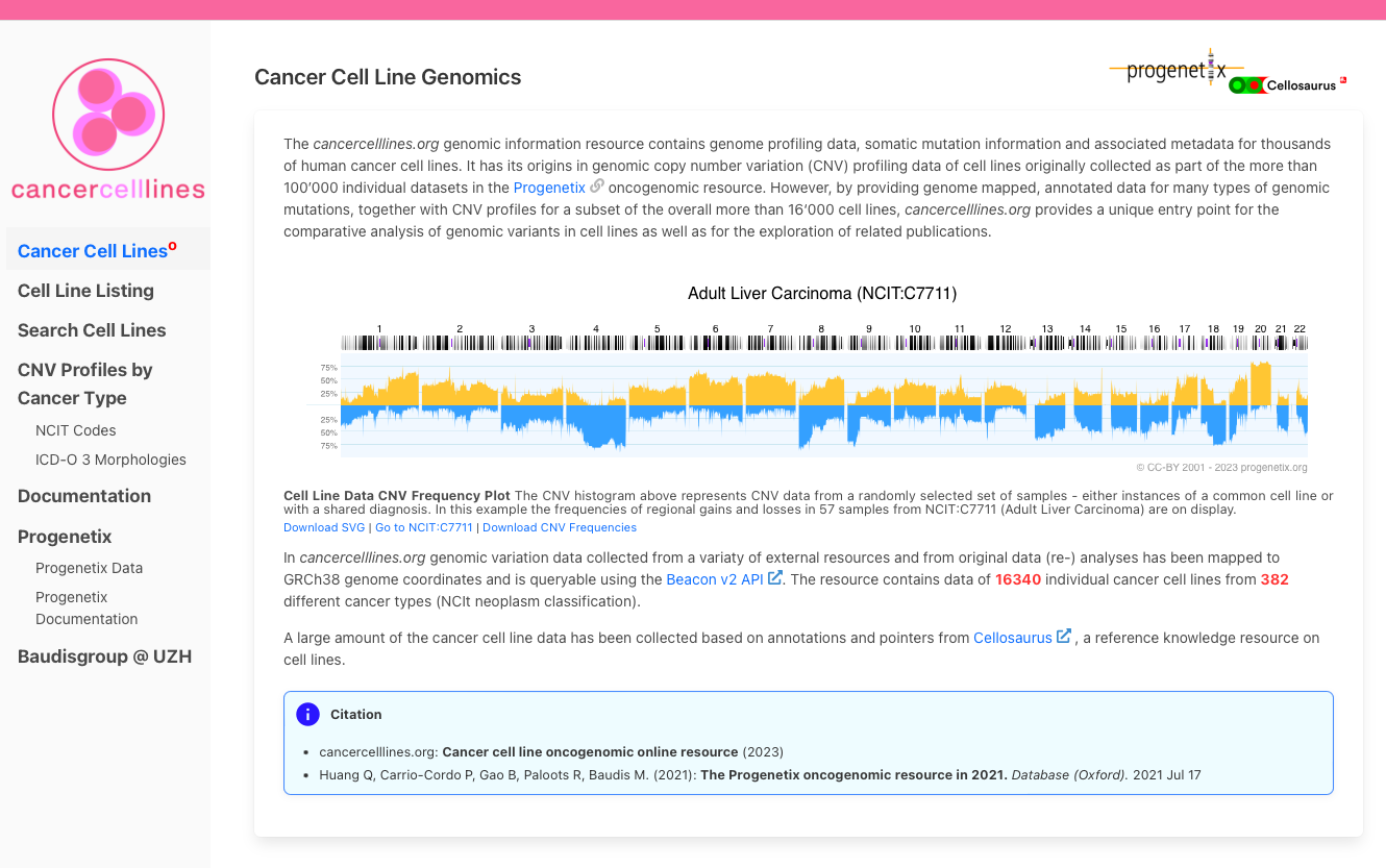 cancercelllines front page