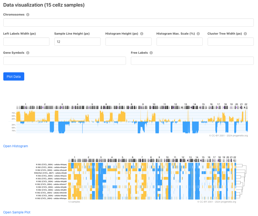 Visualization options